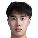 Yang Bowen