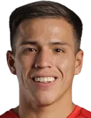 Juan Gimenez