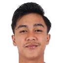 Indra Arya Perceka Wiguna