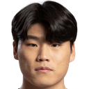 Kim Kyu-Min