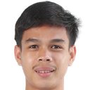 Jedsadakorn Kowngam