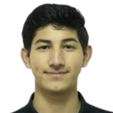 Alejandro Magallón Fernández