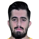Azat Kuçkar