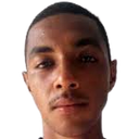 Georgino Mendonca