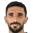 Mohamed Ajeel