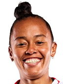 Rhay Coutinho