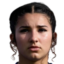 Gigi Zuniga