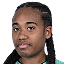 Muneiko Waheo