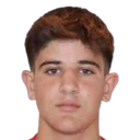Yagiz Sen