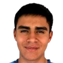 Joao Mendoza