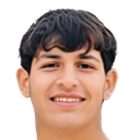 ali haidar