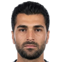 Abdullah Al Zoubi