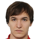 danil denisov