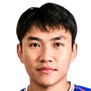 Wu Haomin