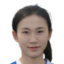 Zhang Ruonan