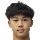Poon Wing-Kei
