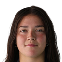 Sarina Villa Cuellar