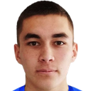 Dilshod Yokubov