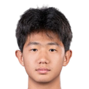 Shi Xiangyang