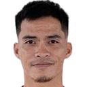 Azwan Ali Rahman