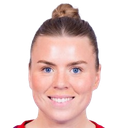 Ingibjörg Sigurðardóttir