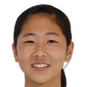 Kotone Sato