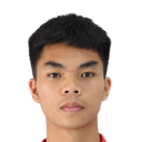 Nguyen Le Phat