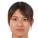 Haruka Kubota
