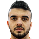 Faruk Bihorac