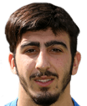 Nikolaos ioannidis