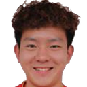 Yu Keli