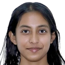 Swarna Rani Mandal
