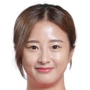 Choe Yu-Ri