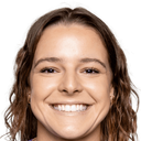 Cristina Isabel Roque