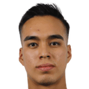Josue mendez