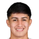 Cesar Mino