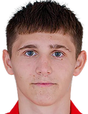 Patryk Czerech