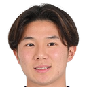 Keito Kubo