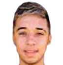 Renato Díaz