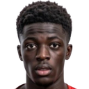 Junior Ake