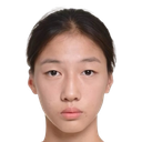 Yu Miaoke