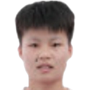 Chen Qinghua