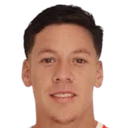 Fabrizio Fabián Manzo Melo
