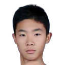 Xia Yuxin