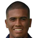 Joao Acosta