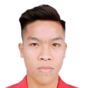Nguyen Huu Thang