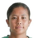 Kayenpaibam Anju Chanu