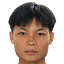Cheung Ching-Wan