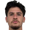 Danilo Pimpinati Rocha