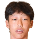 Yao Haoyang